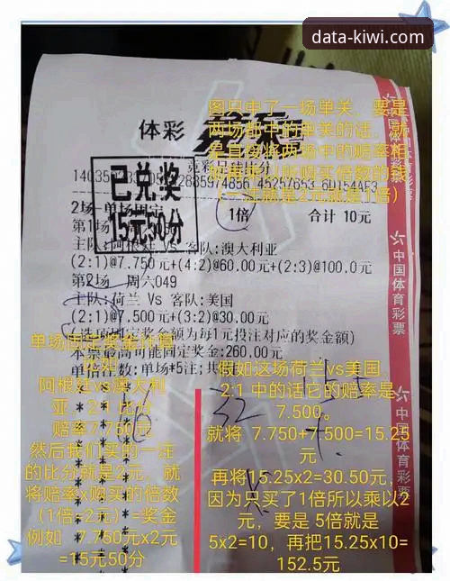 资深用户分享奇异果竞彩体育实战心得：用数据洞察赛事趋势，QYG手机版体验全解析