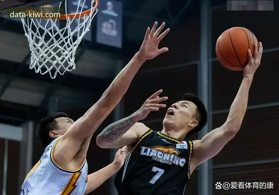 CBA季后赛G2激战复盘：山西横扫青岛晋级八强，奇异果竞彩体育数据解析