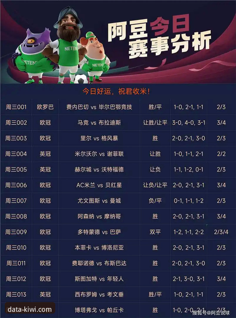 奇异果竞彩体育苹果版安装使用教程：如何选择最适合的赛事数据分析版本